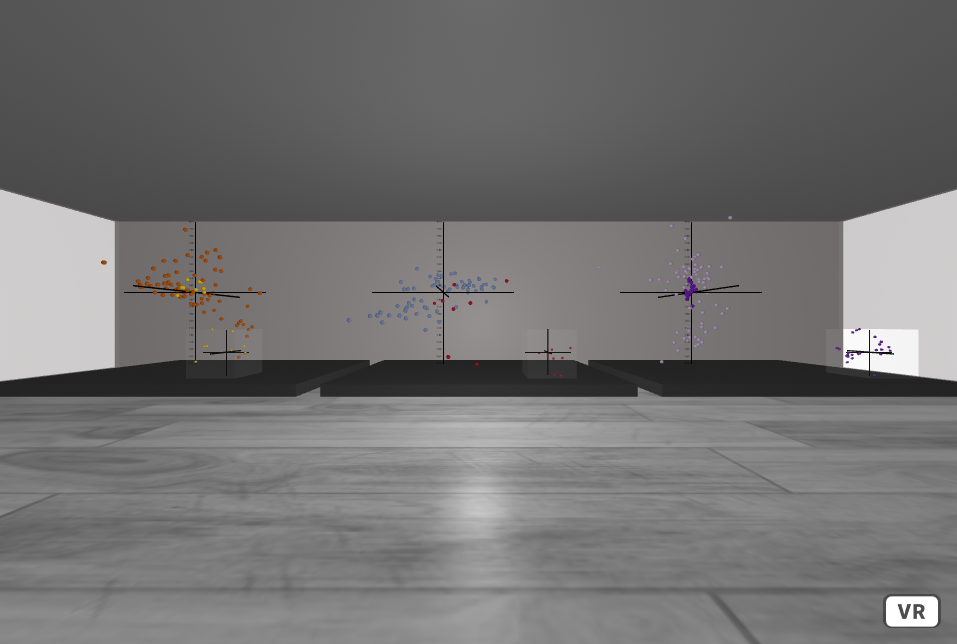 Vr Visual Example Visualization Methods on VR